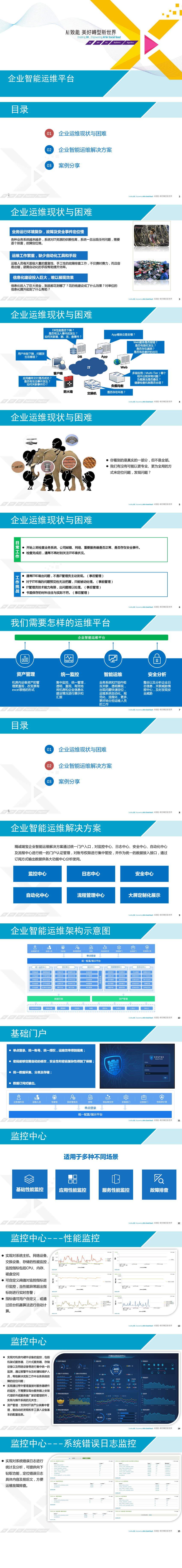 定制櫥柜個性設計，星空梵高櫥柜
